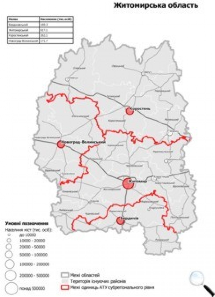 На Житомирщині планується лише чотири райони
